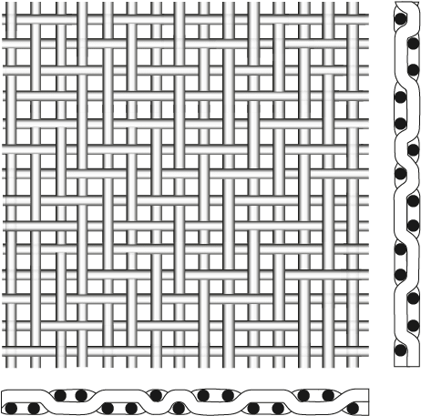 Crossed Waved Wire Mesh - Circle (525x525), Png Download