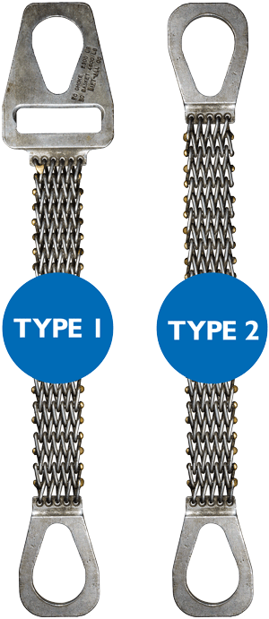 Wire Mesh Slings - Mesh (300x691), Png Download