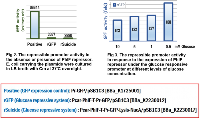 Mingdaophil1025-12 - Diagram (700x451), Png Download