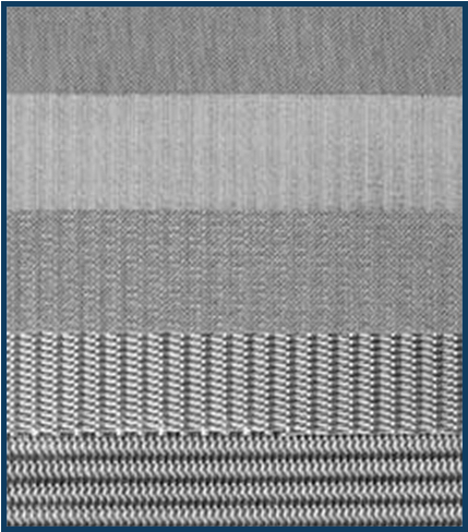 5-layer Sintered Wire Mesh - Weaving (900x487), Png Download