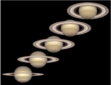 Saturn From 1996 To - Hubble Telescope Saturn From 1996 To 2000 Open Edition (640x360), Png Download