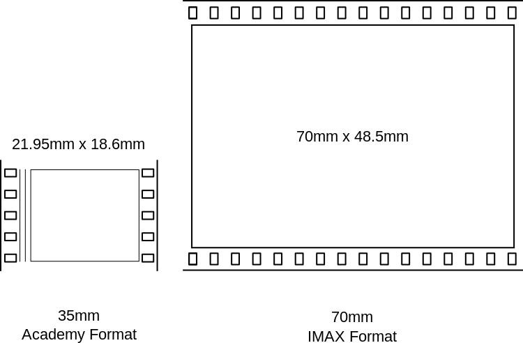 File - Imax Comparison - Svg - Medium Format Vs 70mm (750x492), Png Download