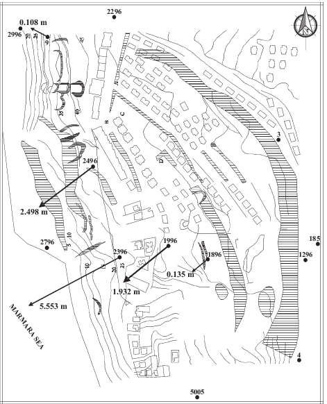 Horizontal Displacements By Kinematic Model Between - Line Art (471x582), Png Download