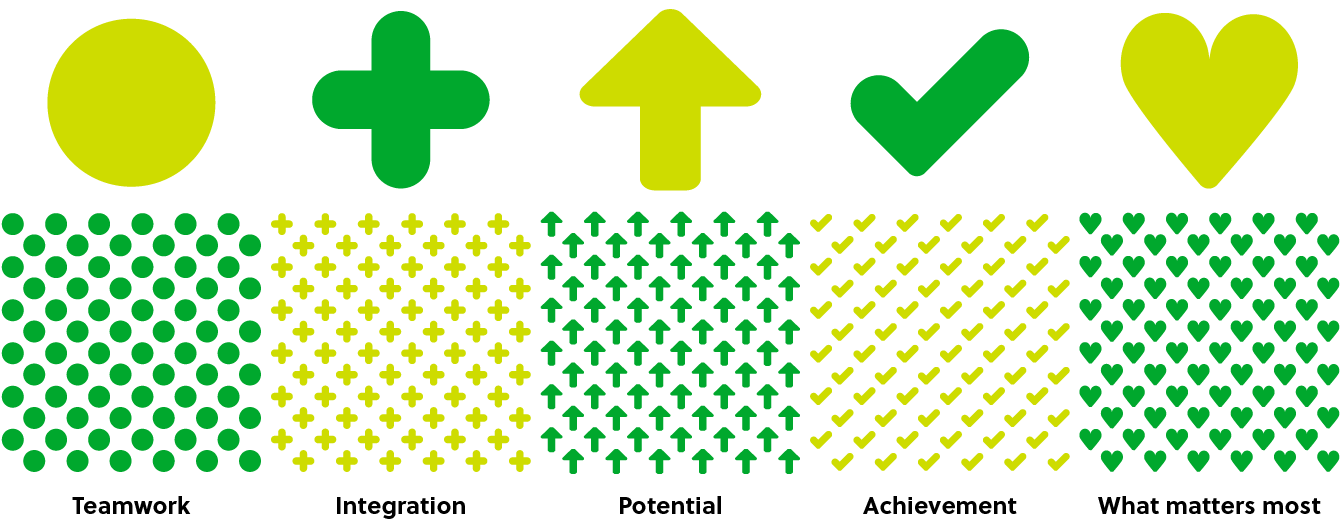 Com/taking Note/ever Better Refreshing The Evernote - Fibre Channel To Thunderbolt (1400x950), Png Download