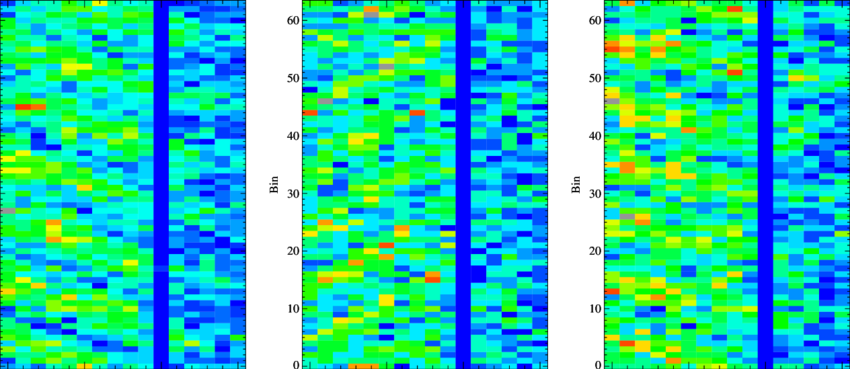 Three Of The 15000 Data Frames That Were Recorded On - Art (850x369), Png Download