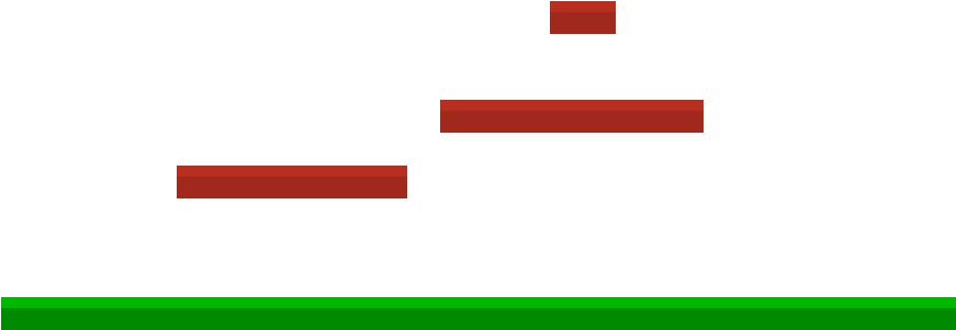 Stage 1 Terrain - Carmine (870x480), Png Download