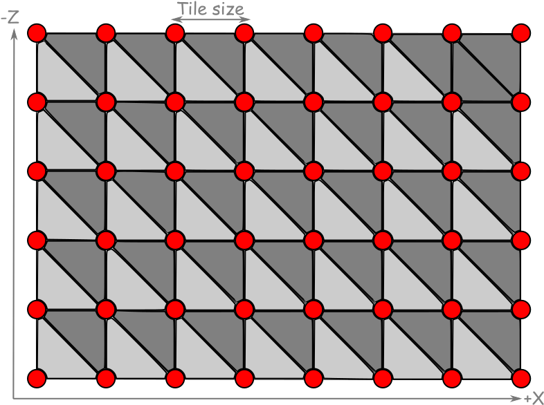 Terrain Vertex Grid - Opengl Vector Grid (800x600), Png Download