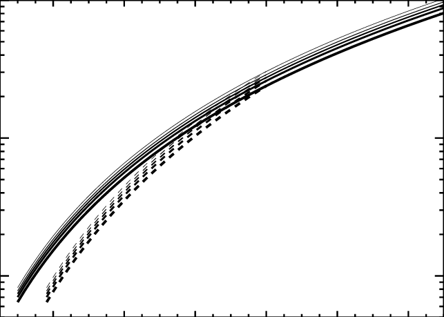 The Number Of Carbon Atoms In A Particle, N C , As - Plot (643x459), Png Download