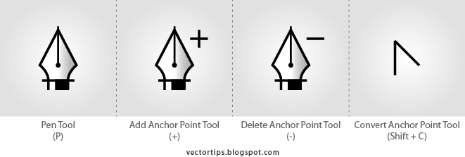 There Are 2 Types Of Drawing Tools In Most Vector Graphic - Number (661x223), Png Download