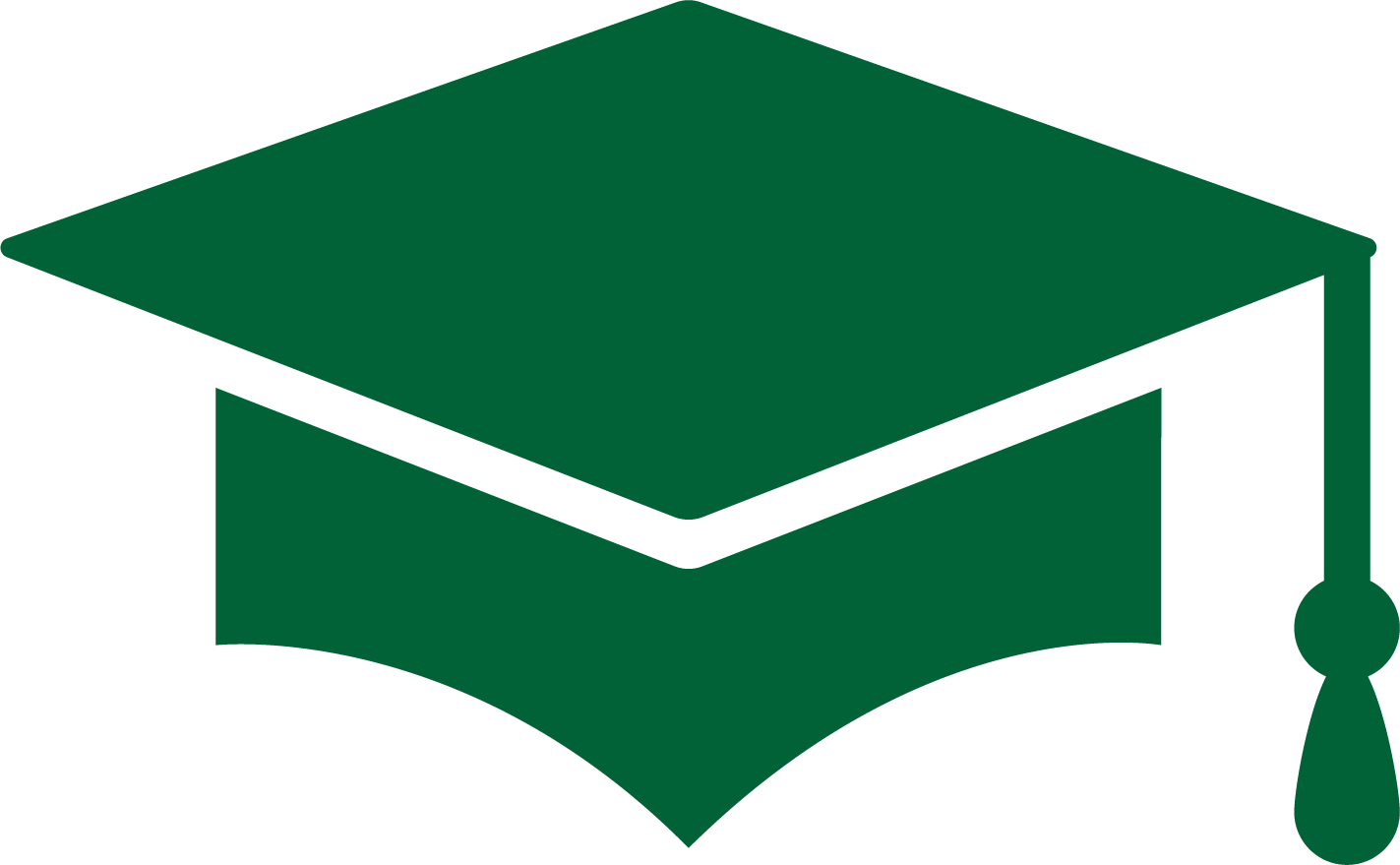 Graduation Cap Png Red (1423x879), Png Download