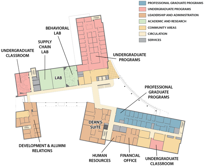 Second Level Map Of The Smeal Business Building - Penn State Smeal College Of Business (768x593), Png Download