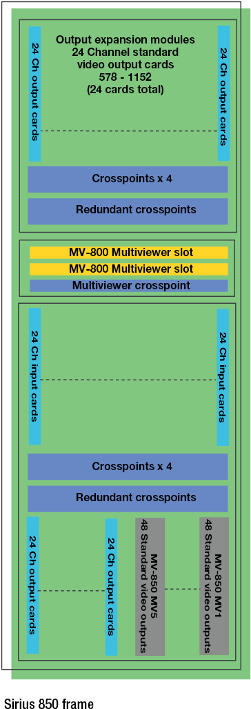 Mv-800 In Sirius Frame - Sirius Xm Satellite Radio (1920x1080), Png Download