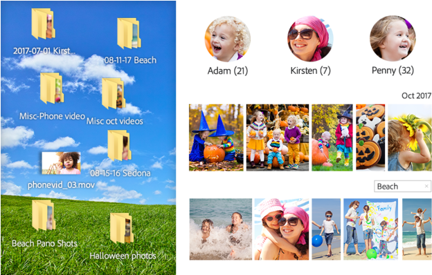 Effortless Organization - Adobe Photoshop Elements (640x397), Png Download
