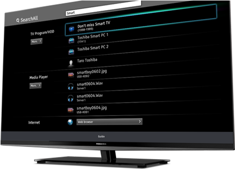 Smarttv - Toshiba Smart Tv Wireless Display (492x342), Png Download