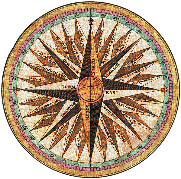 Vintage, Sign, Nautical, Ship, Compass, Sea, Old - Compass Vintage Png (640x640), Png Download