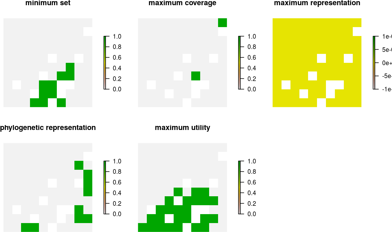 Contents - Illustration (1400x866), Png Download