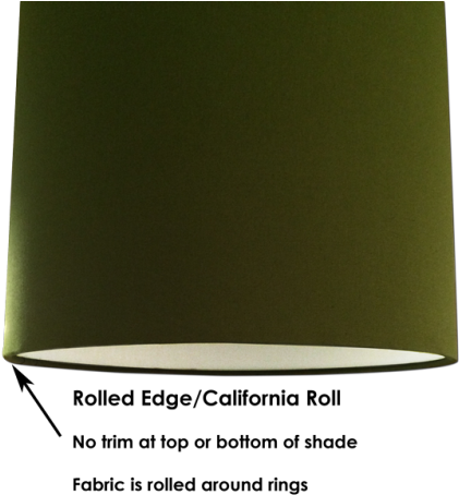 Paper Edge Png (470x470), Png Download
