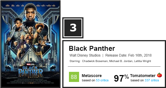 [ Img] - Traffik Poster Traffik 2018 (600x320), Png Download