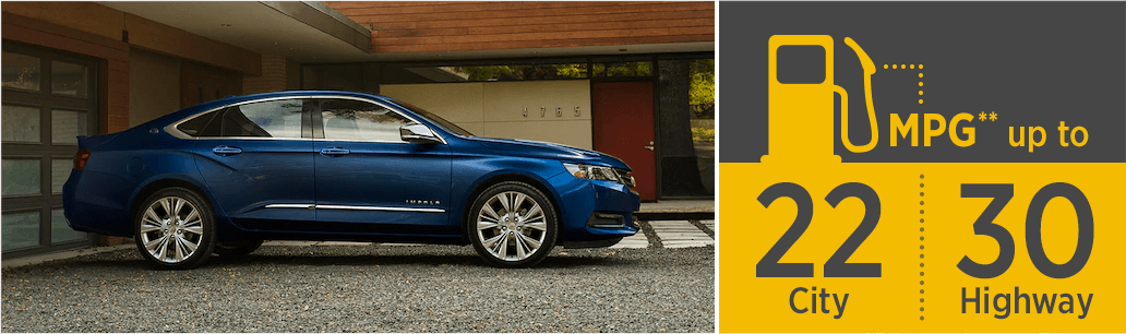 2018 Chevrolet Impala Msrp & Estimated Fuel Mileage - Chevrolet Impala (1032x306), Png Download