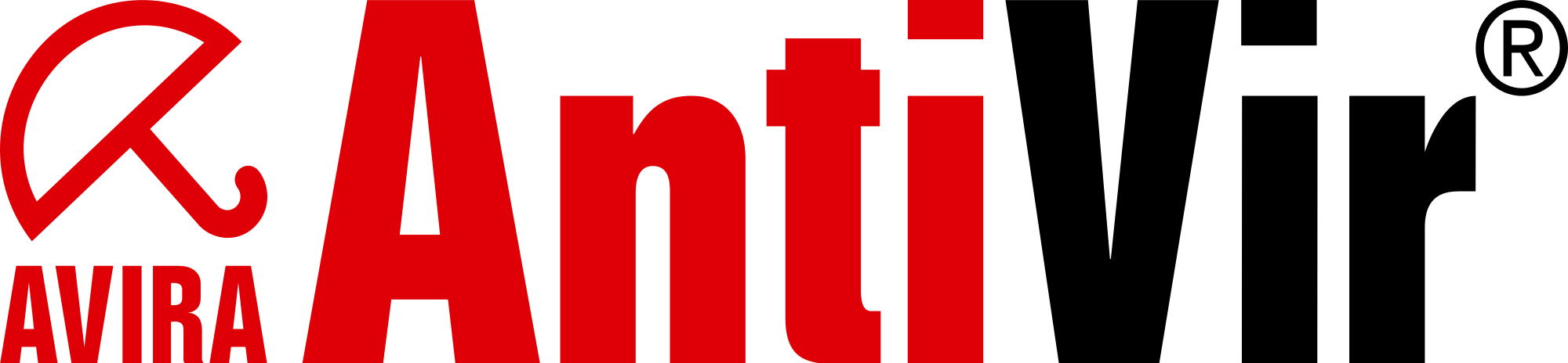 Avira Antivirus Service 1 877 219 1215 - Avira Antivirus Que Es (2000x464), Png Download