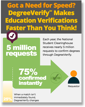 Pending Infographic Thumbnail - Sugata Mitra (310x390), Png Download