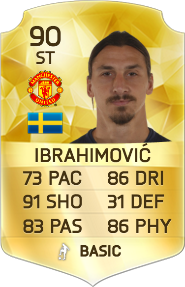 23 May - Danilo Real Madrid Fifa 17 (376x584), Png Download