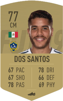 Ibrahimovic Is Also Nominated To Feature On Ea Sports' - Angeles Galaxy (408x464), Png Download