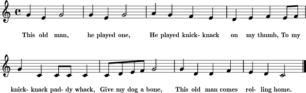 Dirty Old Man - Bear Went Over The Mountain Notes (630x193), Png Download