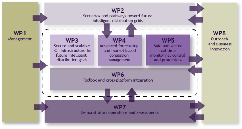 The Demonstrations Will To A Large Extent Be Operated - Bachelorette Party (850x455), Png Download