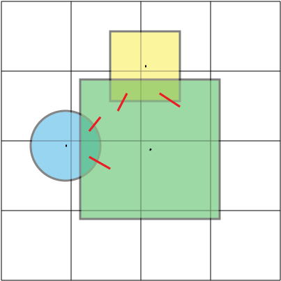 There Are A Few Ways To Solve This, Increase The Grid - Toolarge (410x410), Png Download
