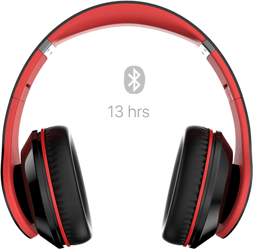 Mpow M3 - Mpow 059 Bluetooth Headphones Over Ear Red (531x531), Png Download