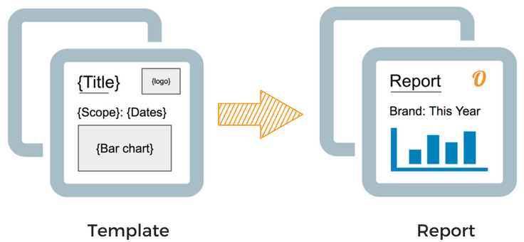 Report Template - Advertising (800x400), Png Download