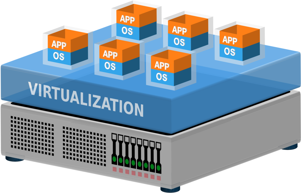 Download Virtual Machine Virtualization Computer Servers Virtual