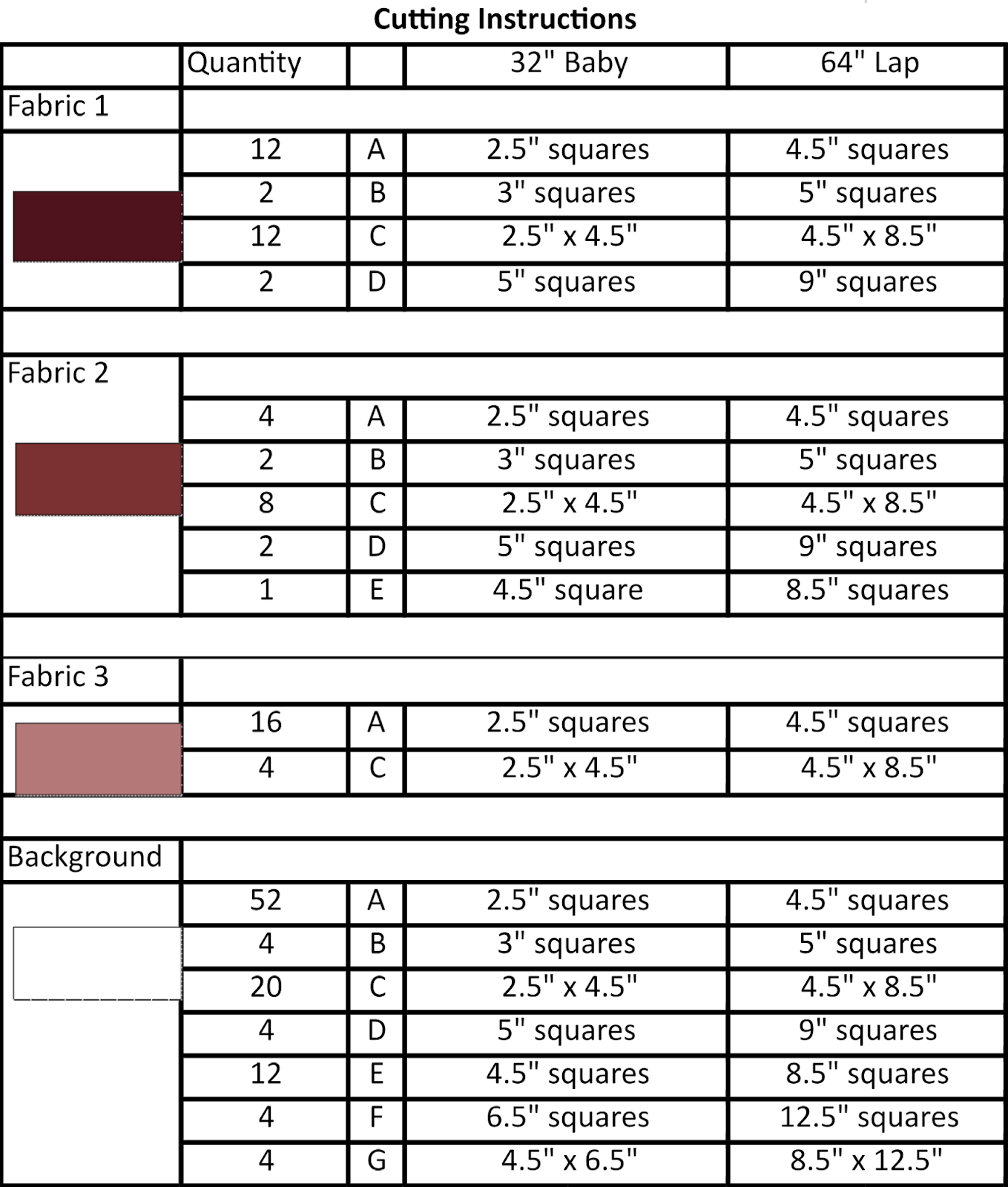 Tips For Cutting - Use Case (1359x1600), Png Download