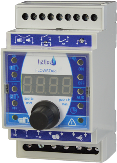 Flowstart-controller (1000x667), Png Download