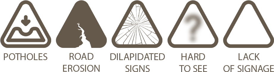 Raynes & Erickson 01 18 Icons Blog Post Copy Copy - Road (1000x284), Png Download