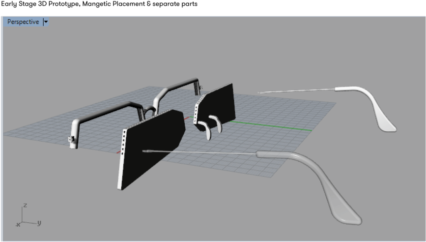 Percy Lau Sunglass Project - Sunglasses (1000x647), Png Download