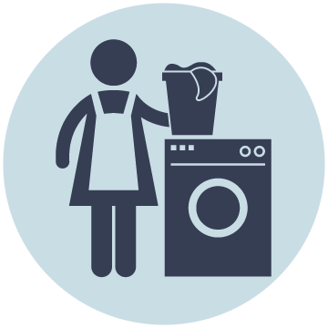 Laundry - Laundry Store Icon Png (360x360), Png Download