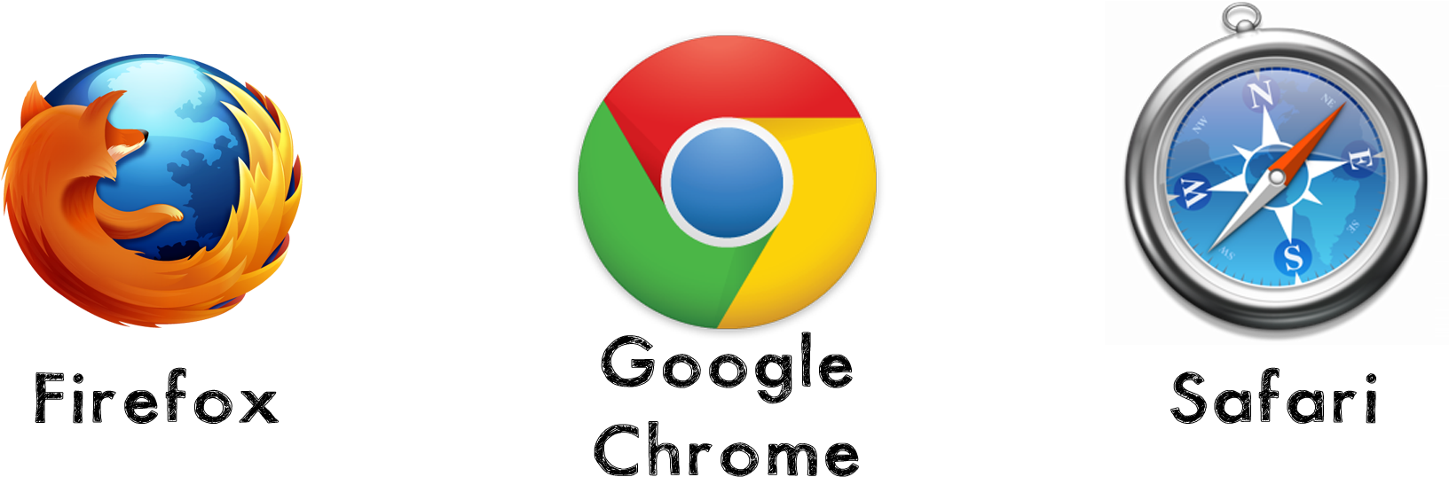 Browser Compatibility - Different Types Of Web Browsers With Names (1800x900), Png Download
