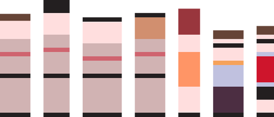 Pink Pattern - Ghostbusters (550x236), Png Download
