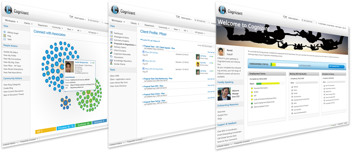 Social Intranet Design - Operating System (1200x574), Png Download