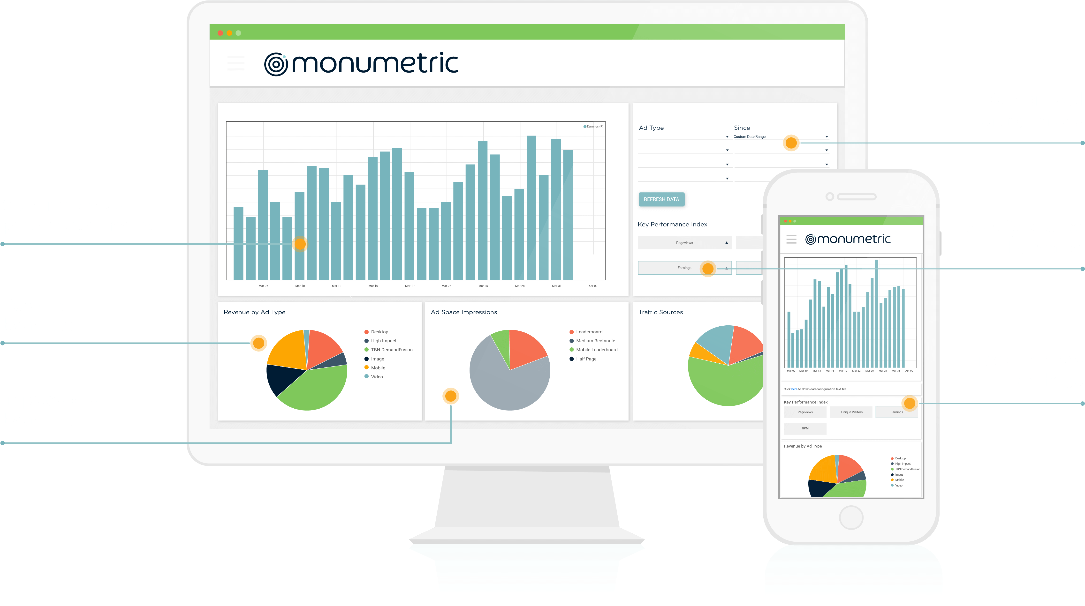 Measure What Matters - Website Monetization (4750x2917), Png Download