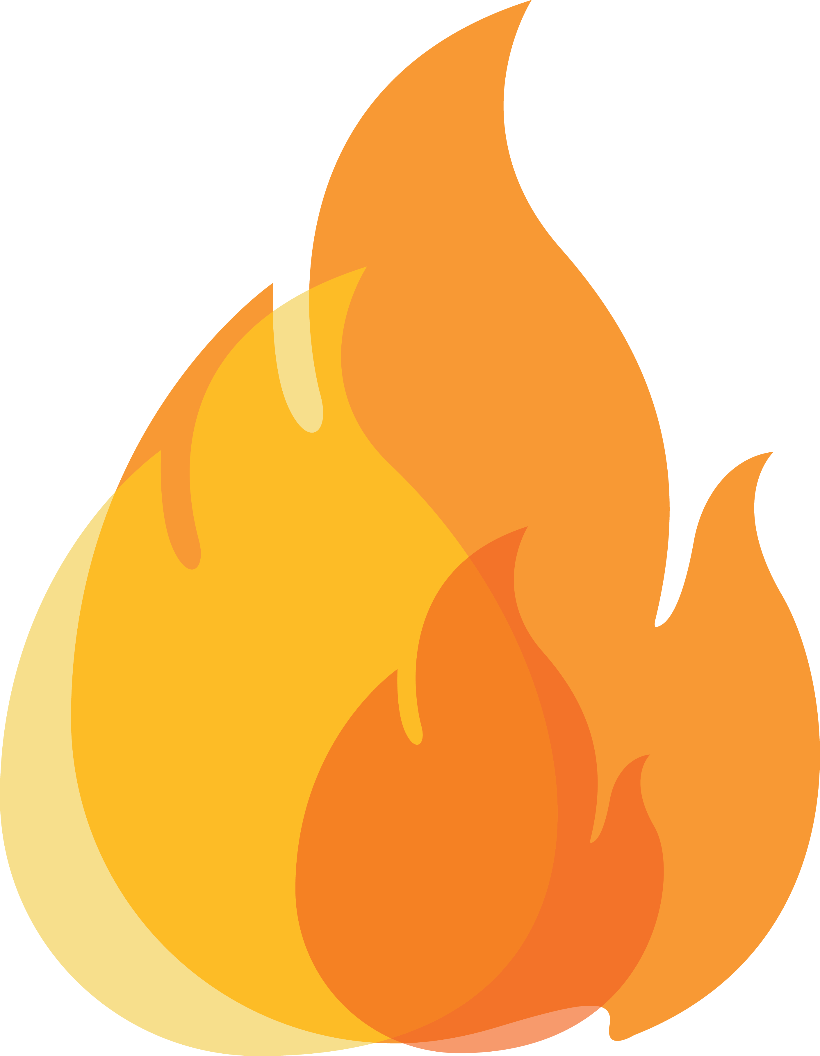 Why Fire Performance Is Important - Fire Safety Clipart (2820x3630), Png Download