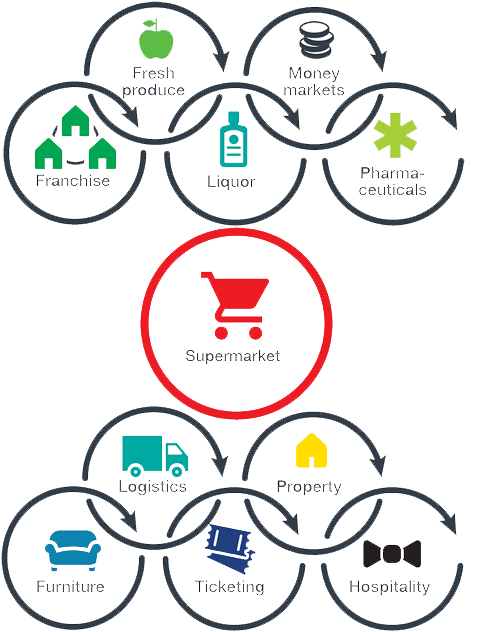 Shoprite (666x692), Png Download