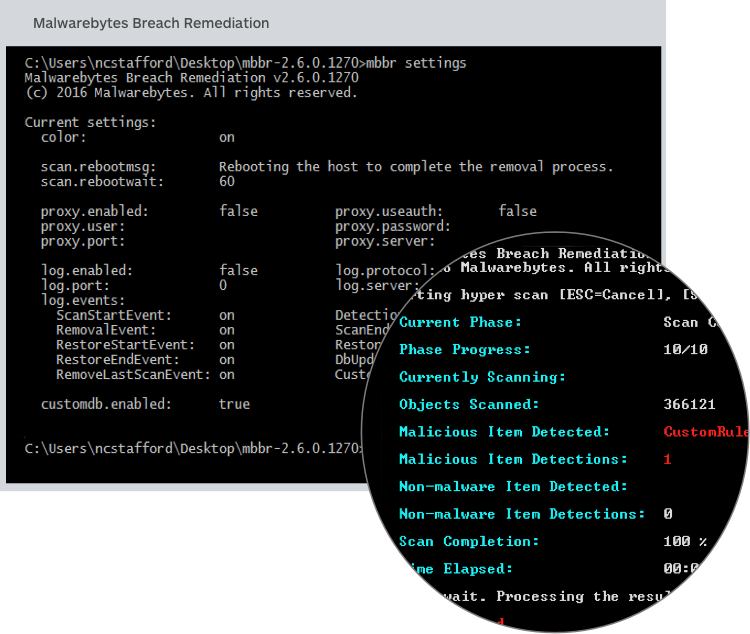 Breach Remediation - Malwarebytes (750x634), Png Download