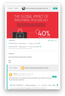 Takeaway Tip - - Snail Mail Greeting Card (324x422), Png Download