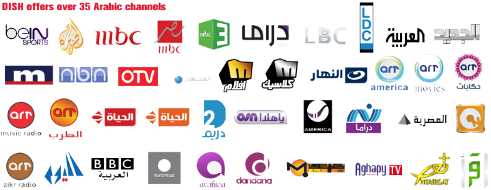 Arabic Elite Super Pack Dish Tv - Arabic Channels Logo Png (718x278), Png Download