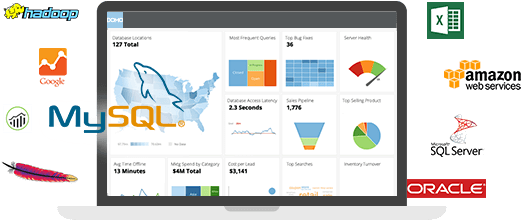 Mysql Reporting Like You've Never Seen It Before - Amazon Web Services (540x350), Png Download