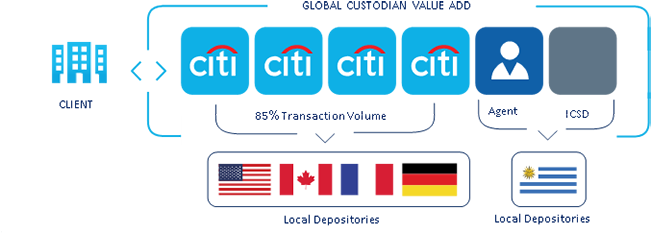 Robust Network Management Unified Resolution And Recovery - Security (650x240), Png Download
