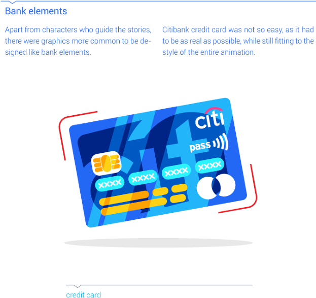 Kiooik, Citi Bank Script - Citibank (670x654), Png Download
